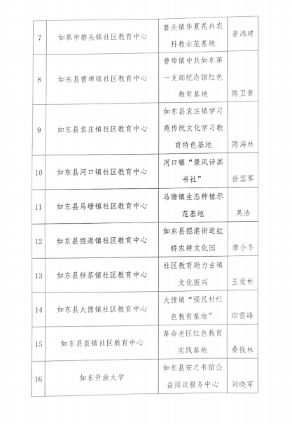 cbec4f6ec245425084ca261681a9ead7.png